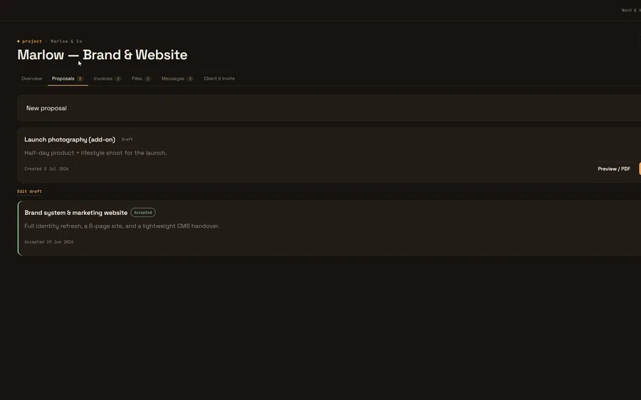 iziwerk: the product project capture