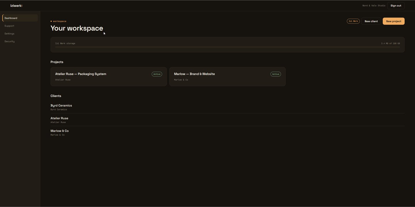 The workspace dashboard — active projects and clients at a glance with a storage meter