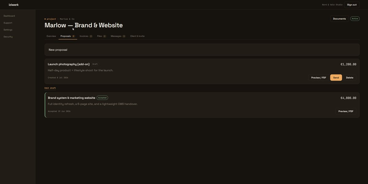 The iziwerk app — a per-client project workspace with proposals, invoices, files and messages in tabs